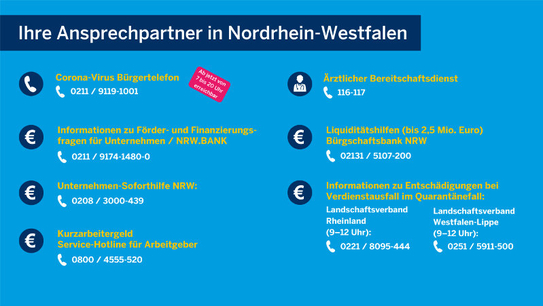Ansprechpartner zum Coronavirus in NRW Das Vorschaubild ist mit der Detailansicht des Beitrags verlinkt.