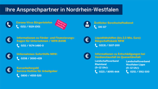 Ansprechpartner zum Coronavirus in NRW